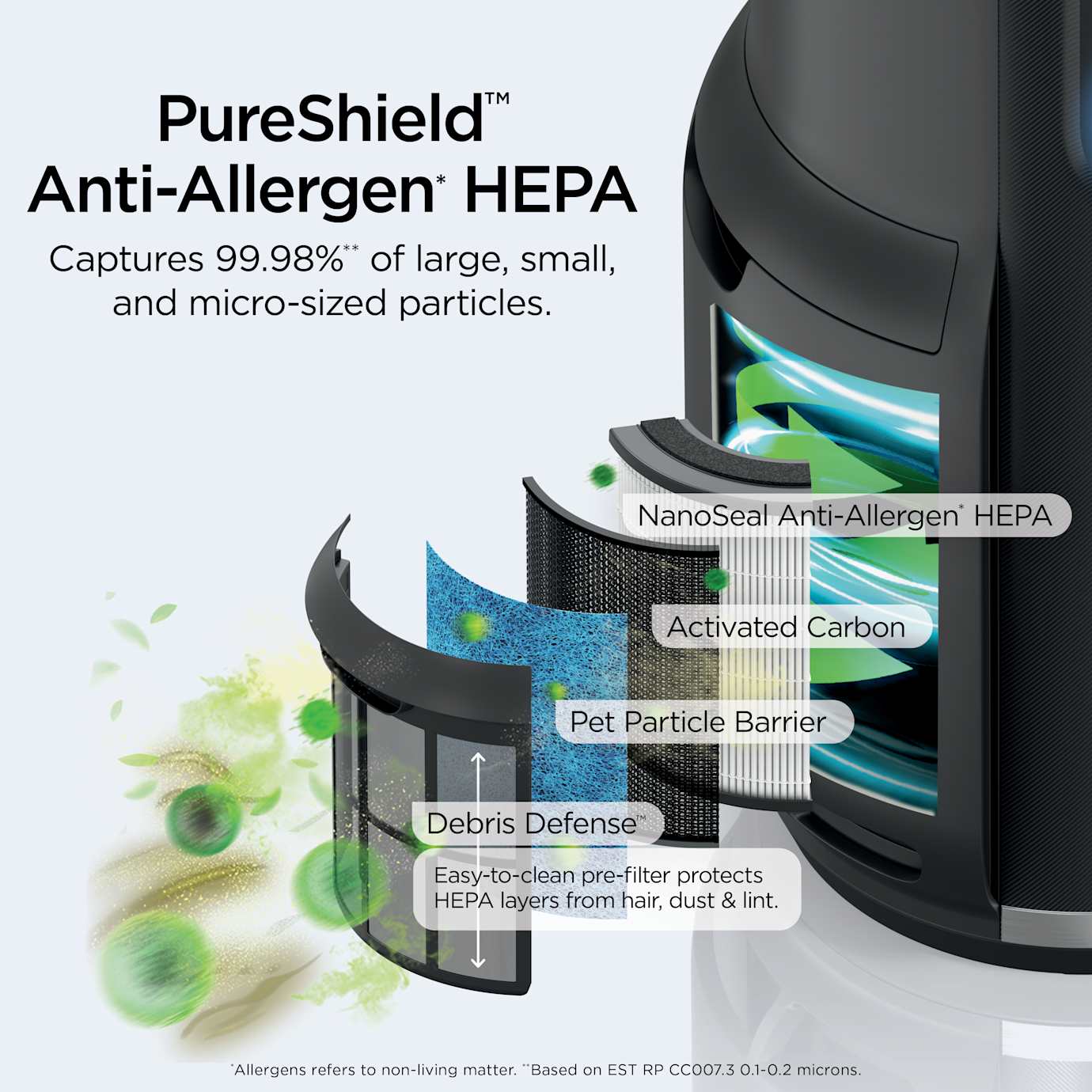 Shark NeverChange Air Purifier - Image 12