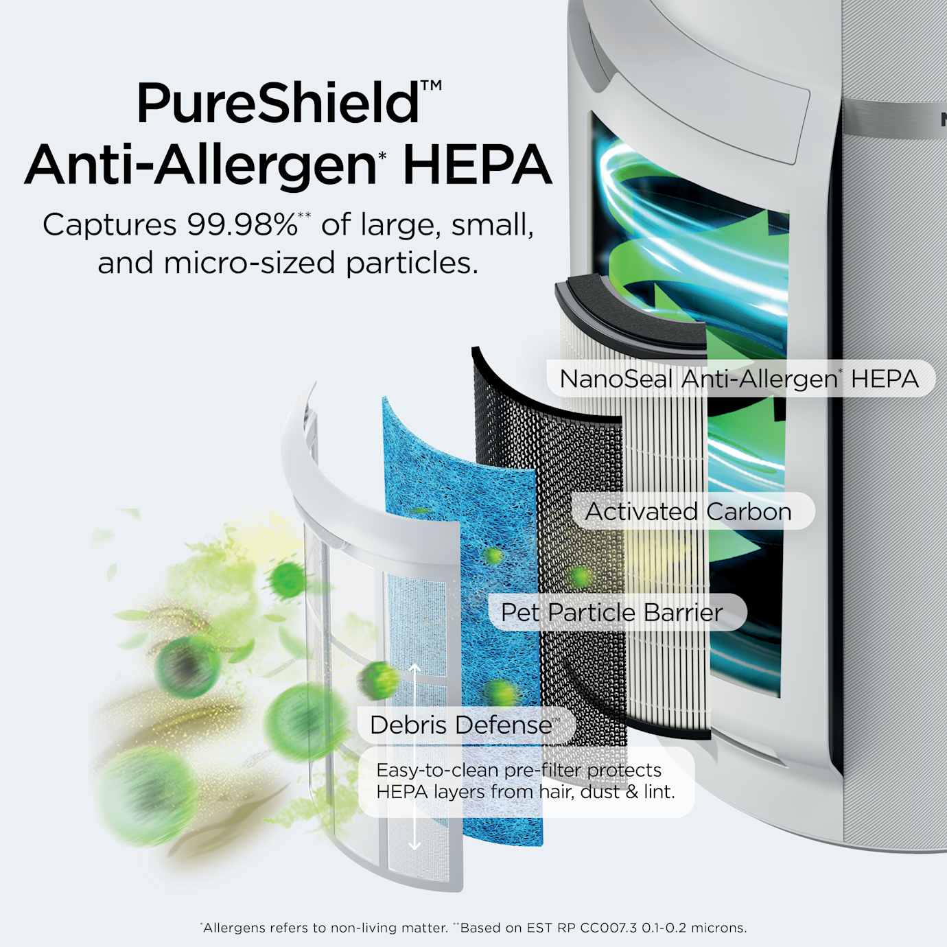 Shark NeverChange Air Purifier Max - Image 4