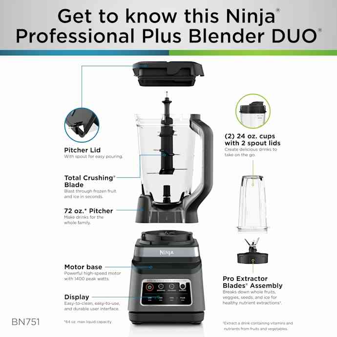 Ninja Professional Plus Blender with Cups - Image 8