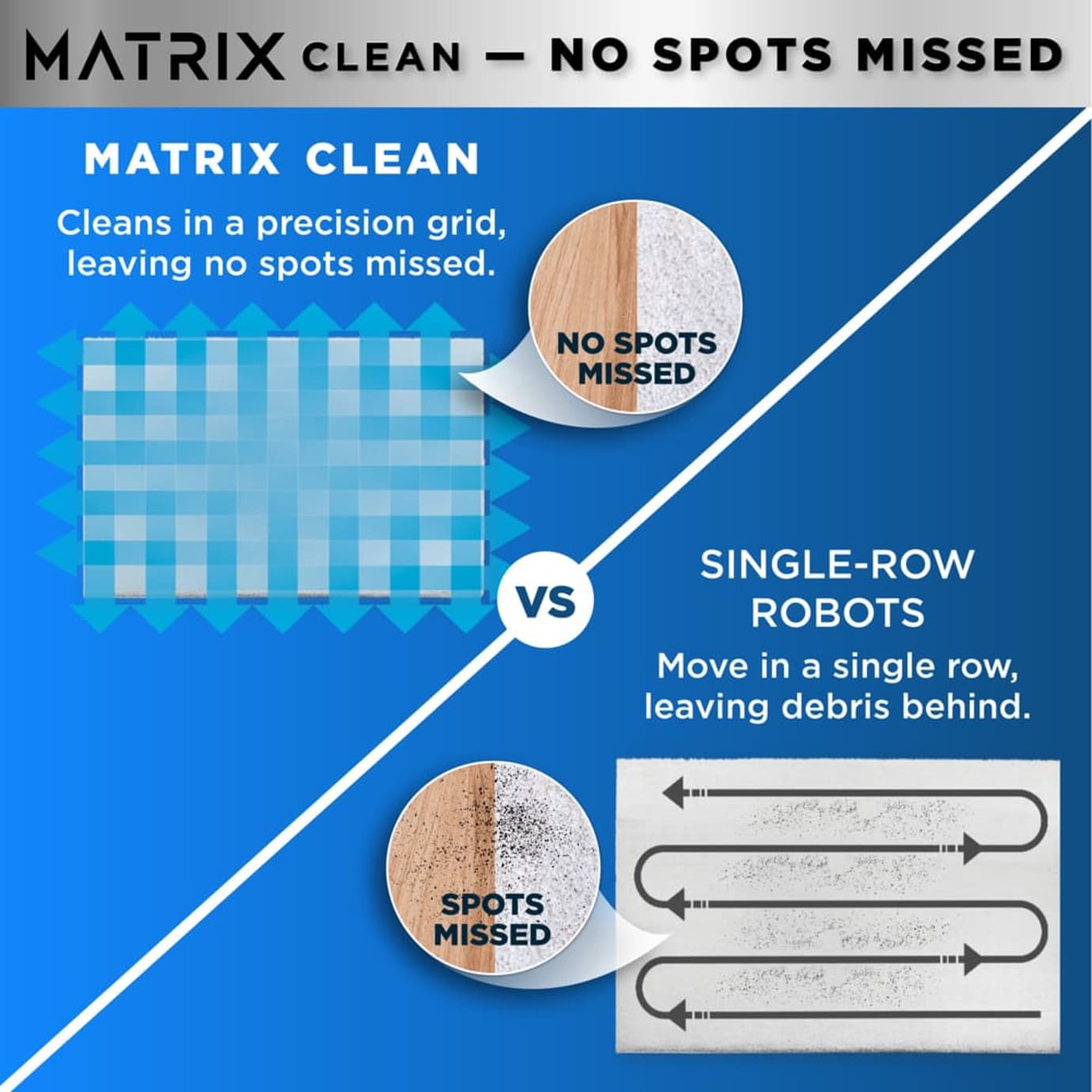 Shark Matrix Robot Vacuum - Image 2