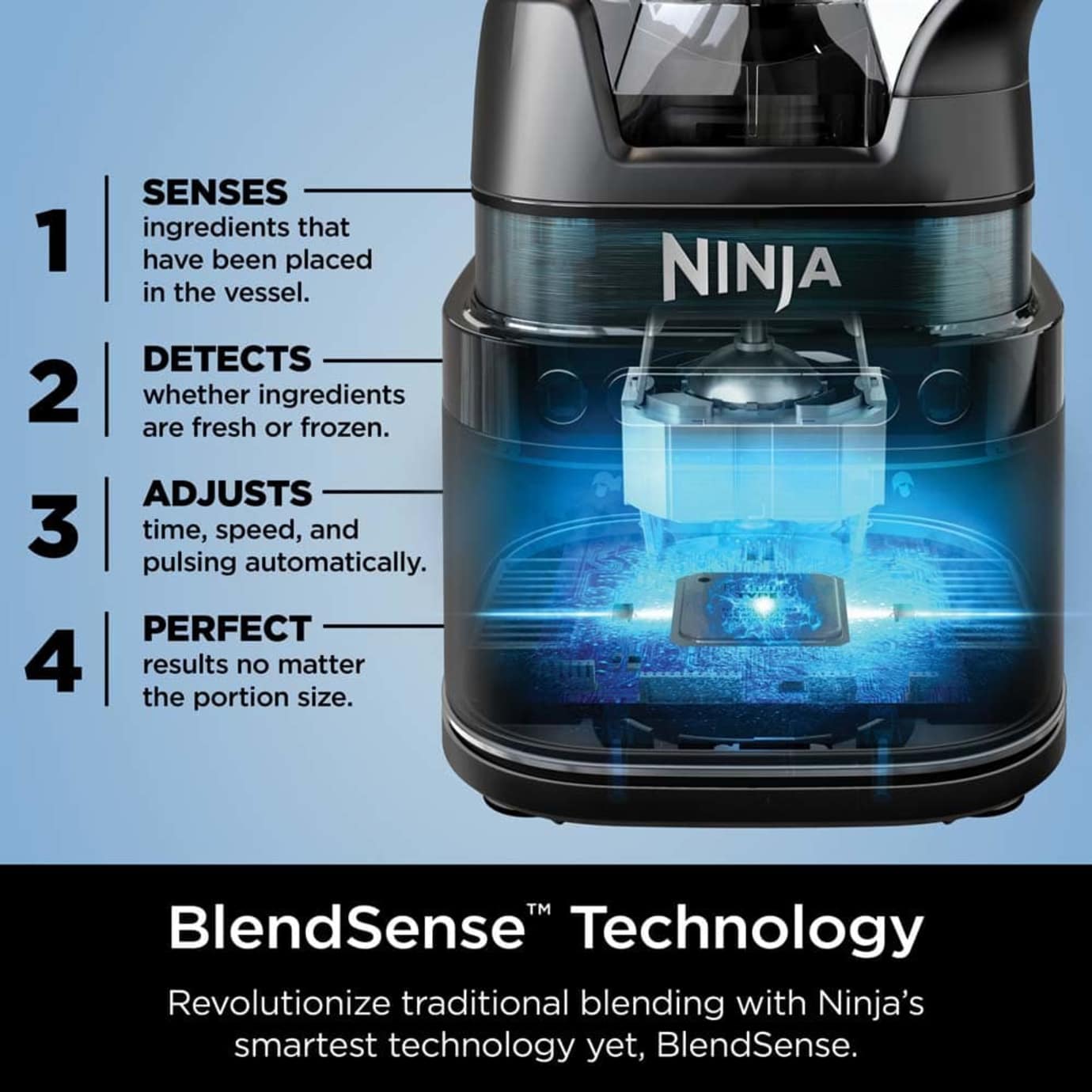 Ninja Detect Pro Blender - Image 3