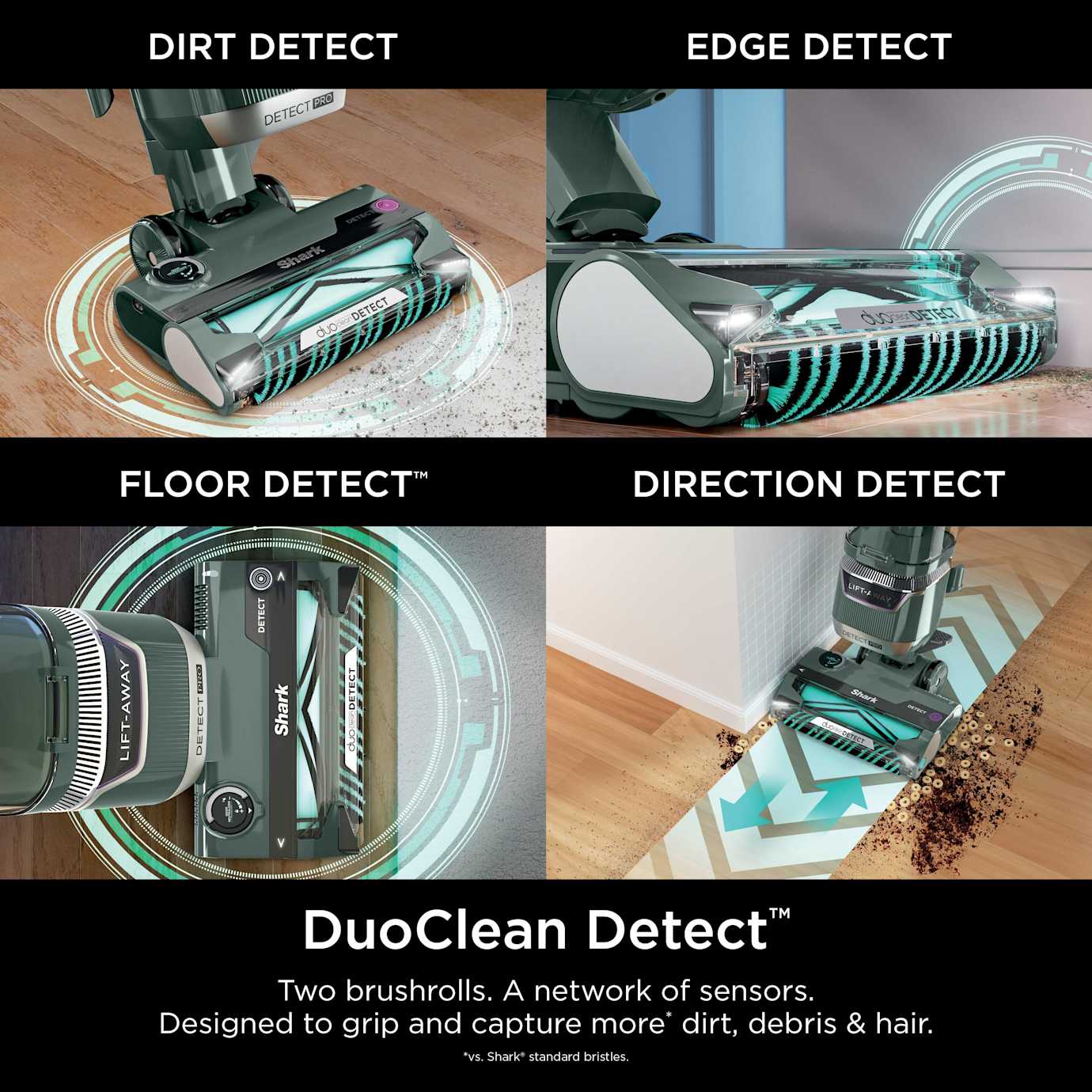 Shark Detect Pro Upright Vacuum - Image 4