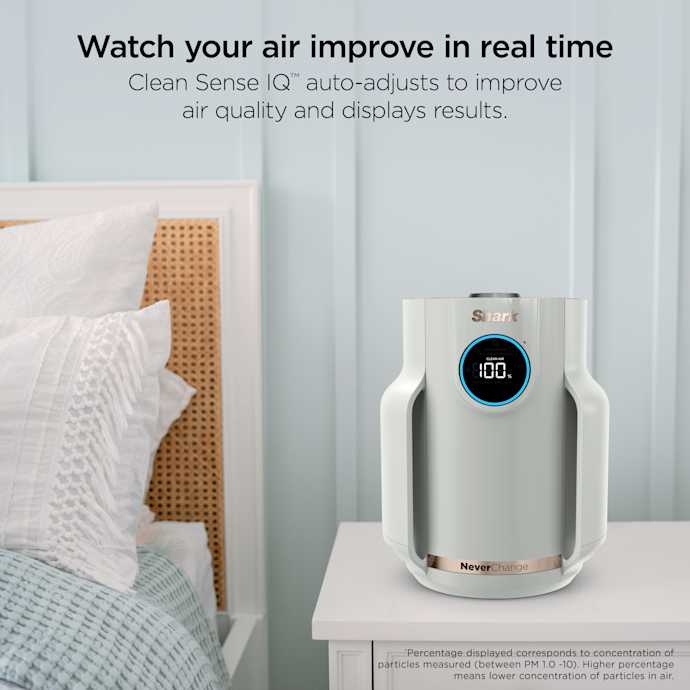 Shark Tower Fan & Compact Smart Air Purifier Bundle - Image 10