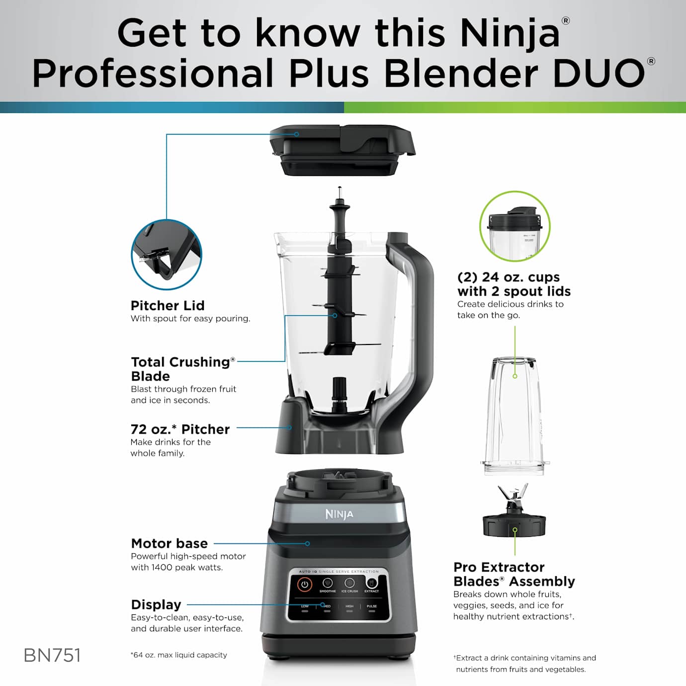 Ninja Professional Plus Blender with Cups - Image 14
