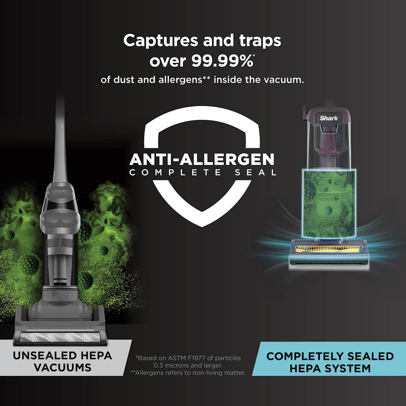 Shark Navigator Upright Vacuum - Image 9